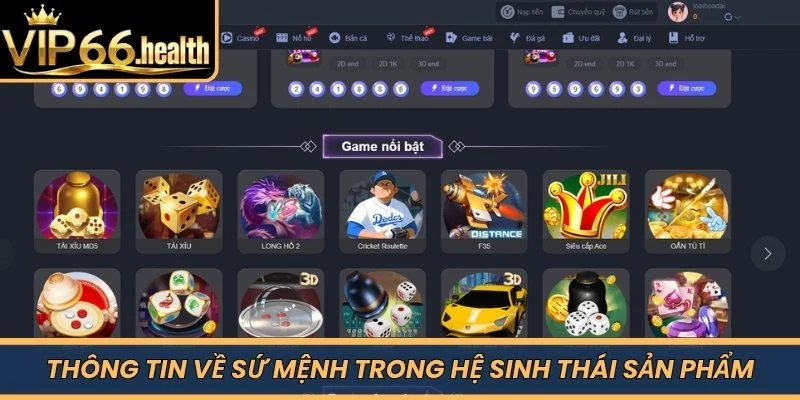 Thông tin về sứ mệnh trong hệ sinh thái sản phẩm