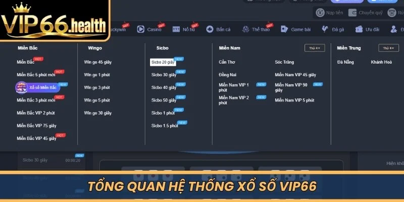 Tổng quan hệ thống Xổ Số VIP66